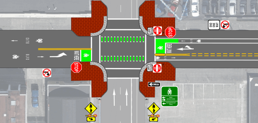 A plan-view computer rendering of an intersection shows brick curb extensions on every corner, flashing pedestrian beacons, and a one-way street with two-way bike travel on one side of the intersection turning into a two-way street with shared lanes on the other.
