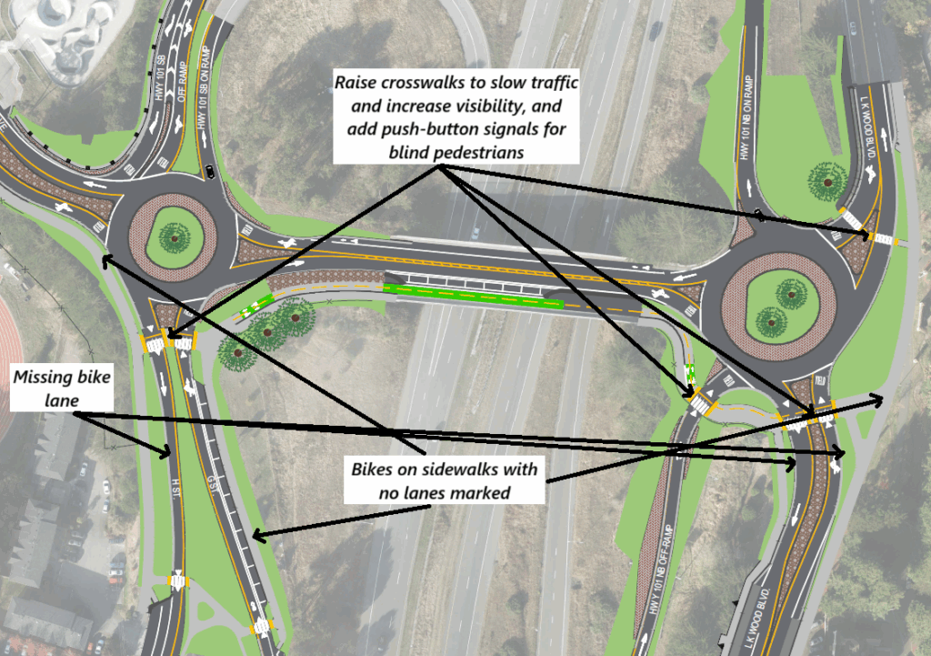 An overhead view computer rendering shows the Sunset Avenue interchange converted into two large roundabouts. Text comments have been added pointing out areas where bike lanes are missing, where bikes are expected to ride on the sidewalk with no marked lanes, and where crosswalks should be raised and push-button signals added for blind pedestrians.