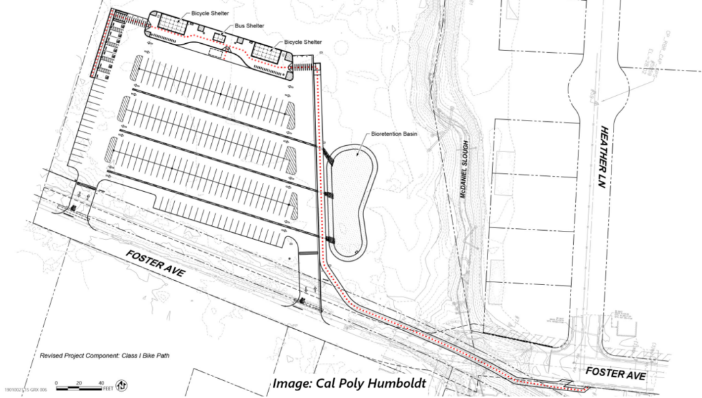 A black-and-white site plan shows a large parking lot north of Foster Avenue, with a retention pond and two bicycle shelters. A dotted red line shows a trail along two side of the parking lot, then extending from a corner of the parking lot across McDaniel Slough to Foster Avenue.